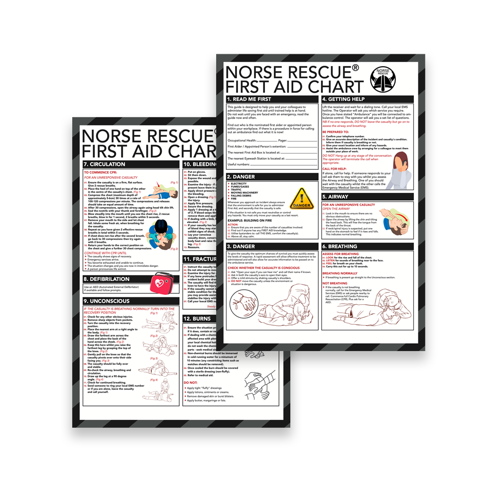 NORSE RESCUE® First Aid Chart