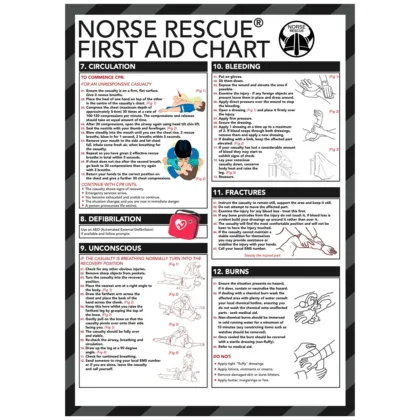 The NORSE RESCUE® First Aid Chart is your compact, go-to guide for emergency situations. This A5-sized, double-sided reference is crafted to offer clear, self-instructional guidance on crucial first aid measures for burns, fractures, unconsciousness, and airway issues. Arm yourself with confidence and the essential knowledge to act effectively in critical moments.