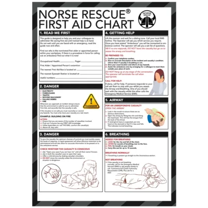 The NORSE RESCUE® First Aid Chart is your compact, go-to guide for emergency situations. This A5-sized, double-sided reference is crafted to offer clear, self-instructional guidance on crucial first aid measures for burns, fractures, unconsciousness, and airway issues. Arm yourself with confidence and the essential knowledge to act effectively in critical moments.