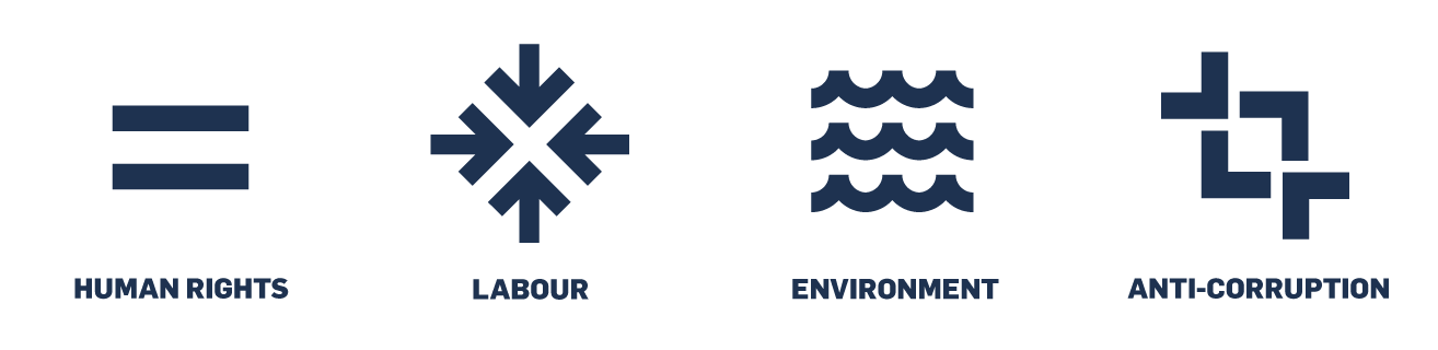 Our mission is to develop and distribute advanced pre-hospital emergency and tactical medical equipment, along with providing expert solutions and advice. A significant aspect of our corporate responsibility is the adherence to human rights, which we integrate actively into our business practices.